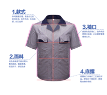 专业定制，品质保证 惠州宇晟服装厂——您的工装与服饰批发首选
